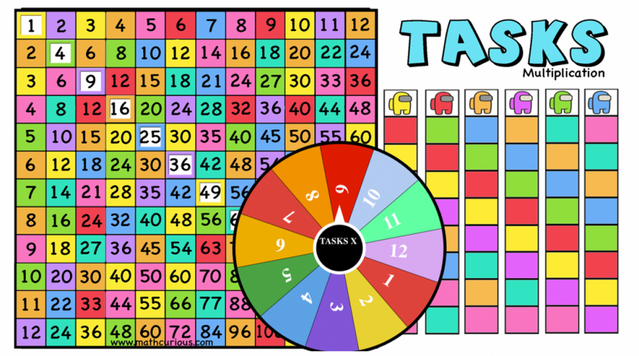 “TASKS” game – Multiplication,  division facts