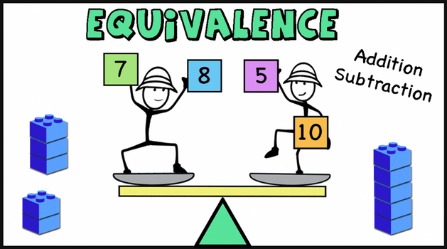 Equivalence (addition and subtraction) – Printable and Digital Activity Cards